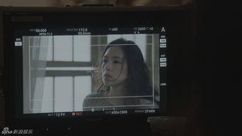 视频花絮,花絮中的精彩瞬间