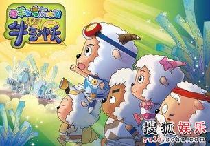 娱乐吃瓜君喜羊羊,娱乐吃瓜君带你揭秘羊村风云